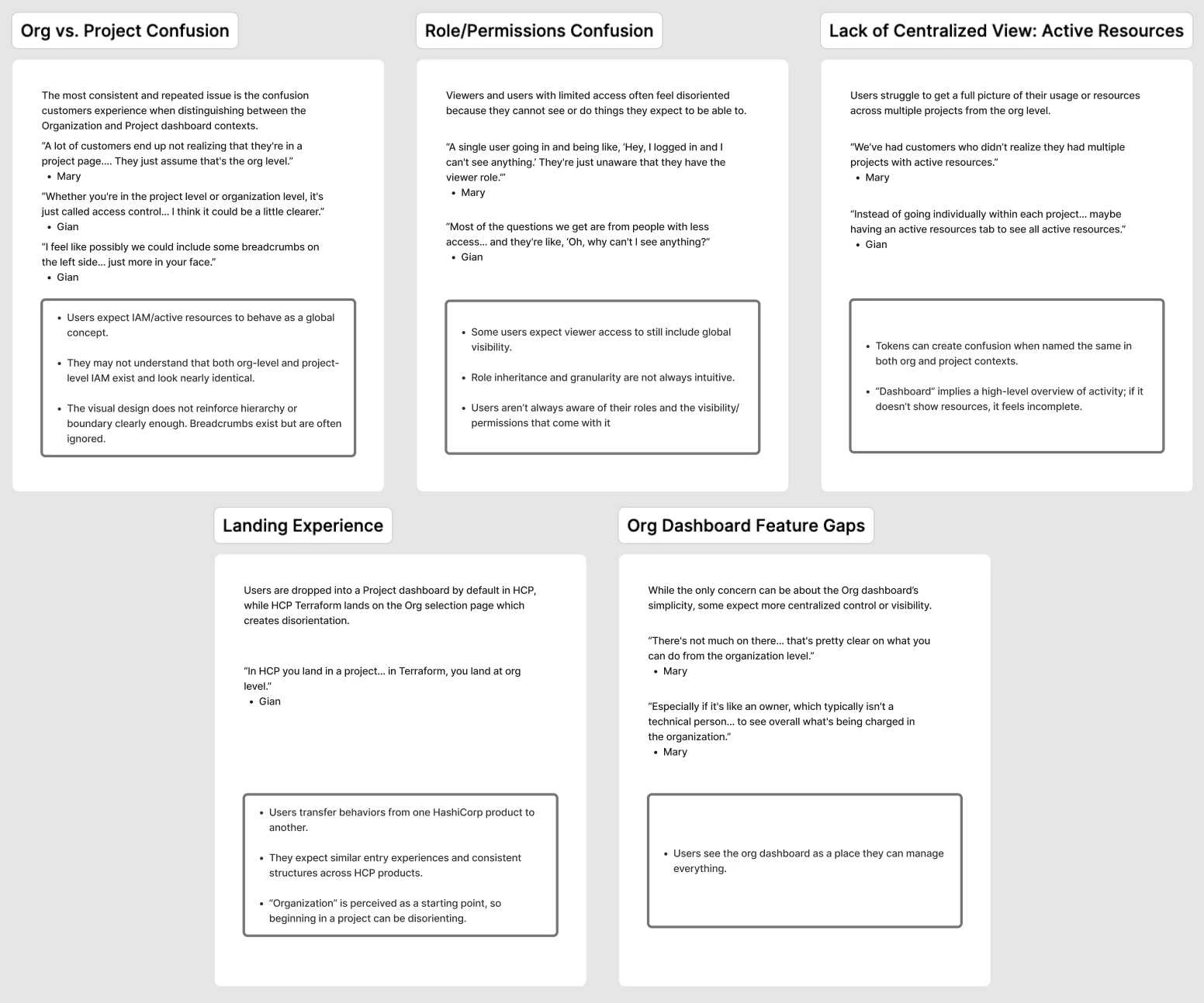 Support call insights grouped into five themes