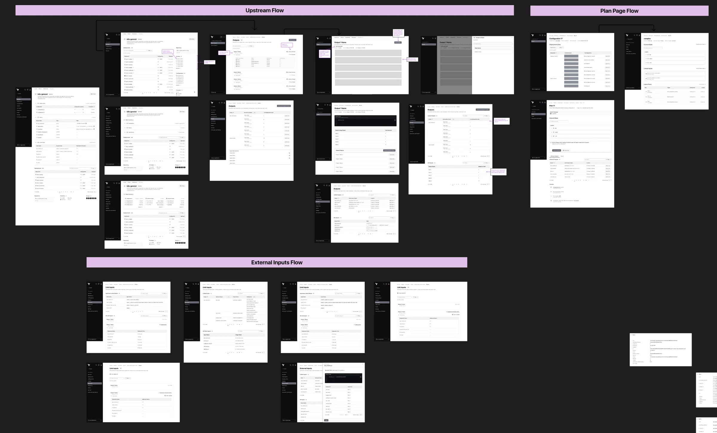 Wireframe board: upstream flow, external inputs flow, and plan page flow